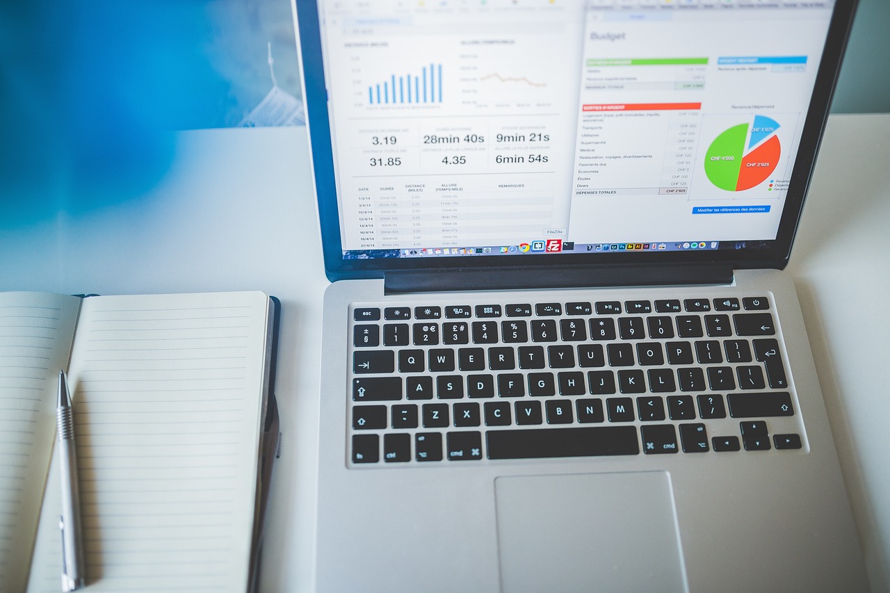 How Metatrader 4 Supports Traders With Analytical and Trading Tools